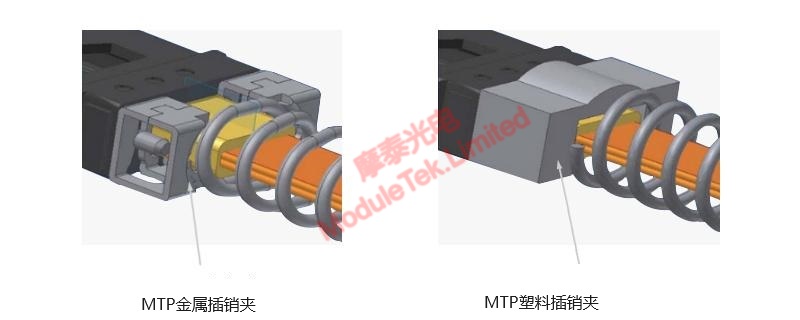  MTP与MPO光纤跳线插销夹对比