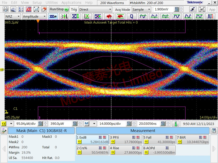 SFP-XG-LX-SM1330-BIDI optical module eye diagram template
