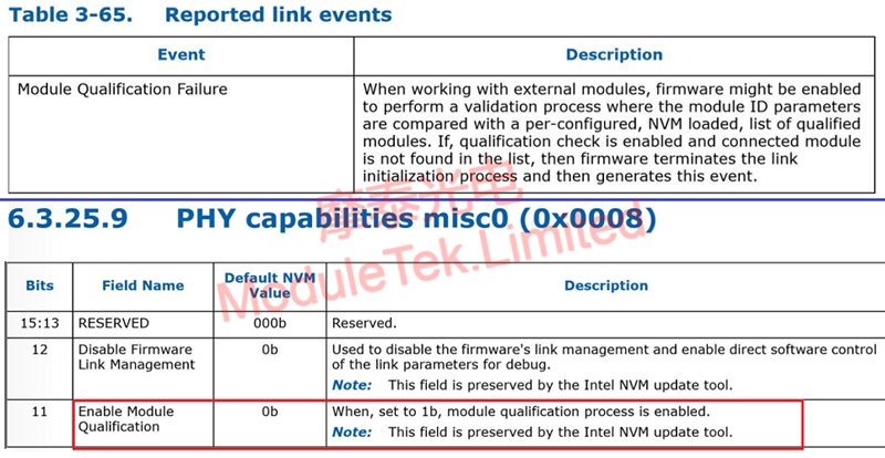 Module Authentication Byte Description