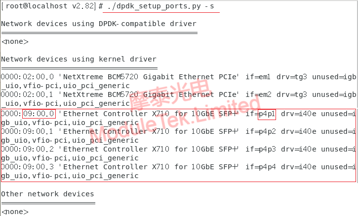 View the network address and port name of the device