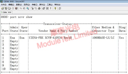  XCVR-A10Y31 Optical Module Identification Information on Ciena 3930 Switch