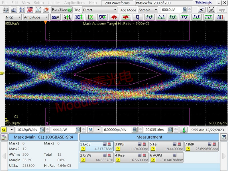 JUNIPER JNP-SFP-25G-SR Optical Module Eye Diagrams