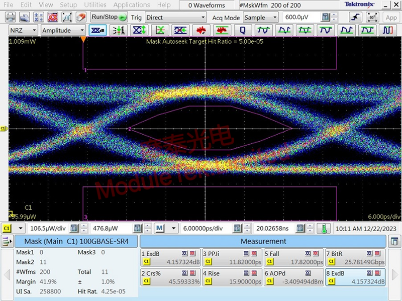 CISCO SFP-25G-SL Optical Module Eye Diagrams