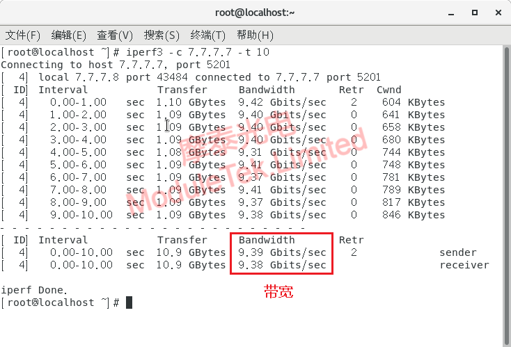  SFP-10G-SR-C-D11模块在网卡上带宽测试