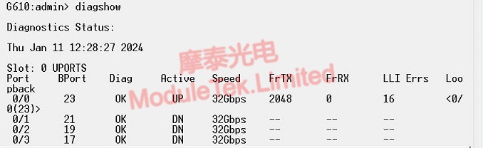  端口速率为32G，Brocade 57-1000333-01光模块在Brocade G610交换机上Link状态