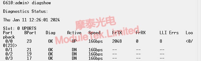 端口速率为16G，Brocade 57-1000333-01光模块在Brocade G610交换机上Link状态