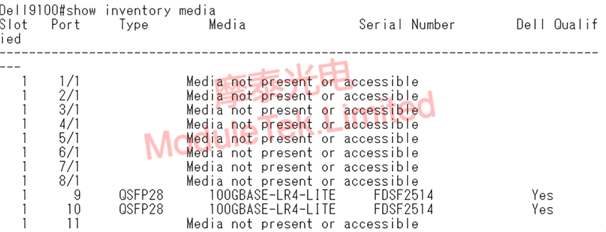 Optical Module Authentication Detection