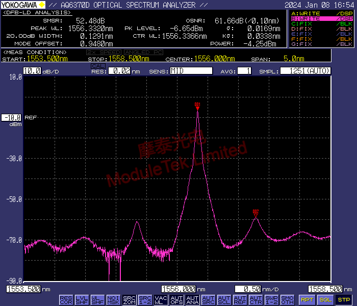 XFP-10G-1550NM-80KM-SM光谱形状