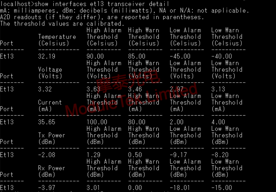 Optical module identification and digital diagnosis