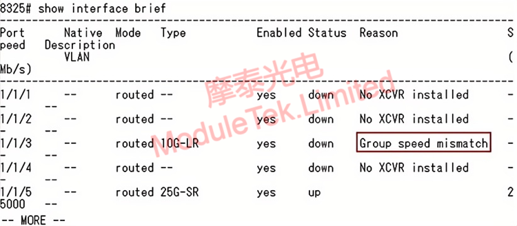 Interface group speed mismatch