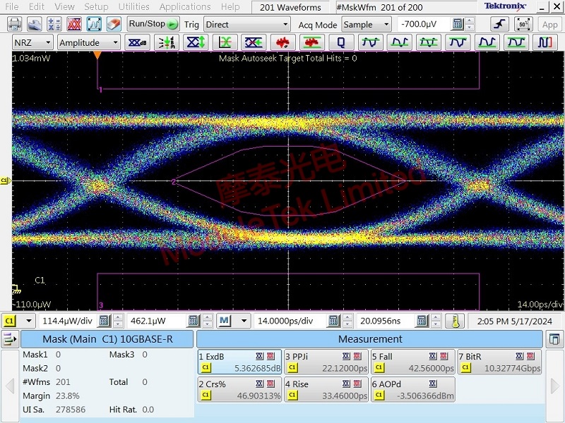 SFP-10G-LR-10KM-C-H15 optical module eye diagram template