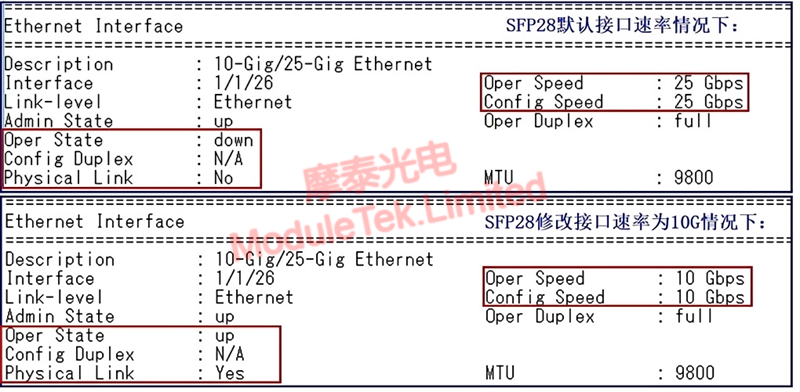 10G optical module access SFP28 interface